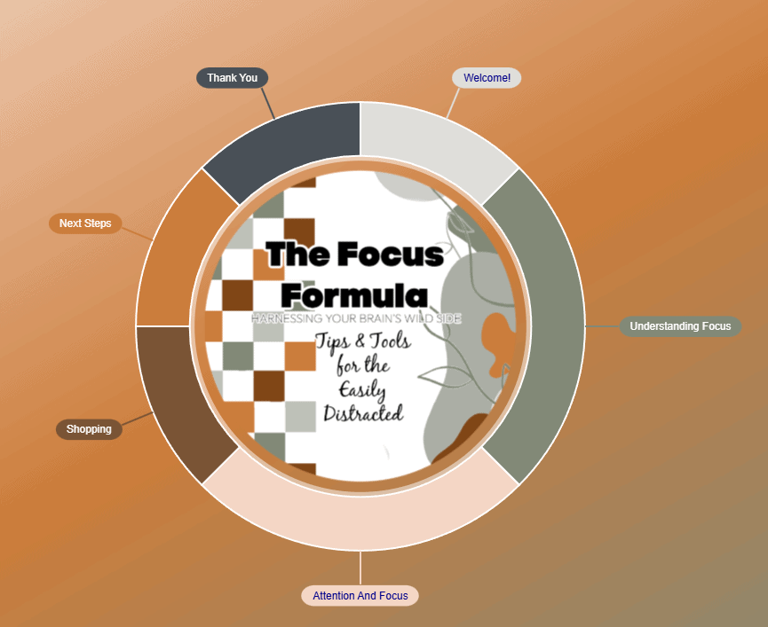 focus wheel